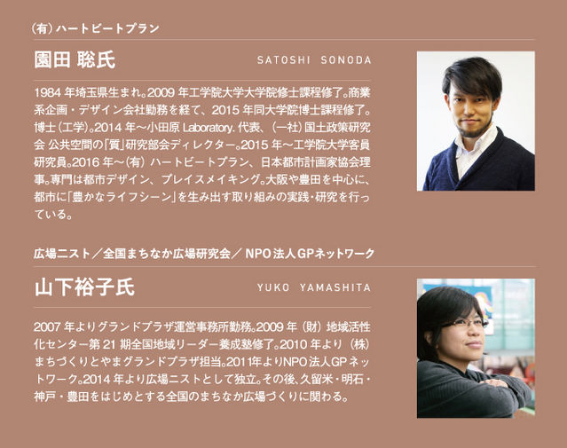 講師プロフィール 講師プロフィール