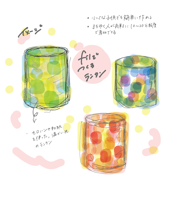fil1周年記念イベント　fil×マチユクアナタ